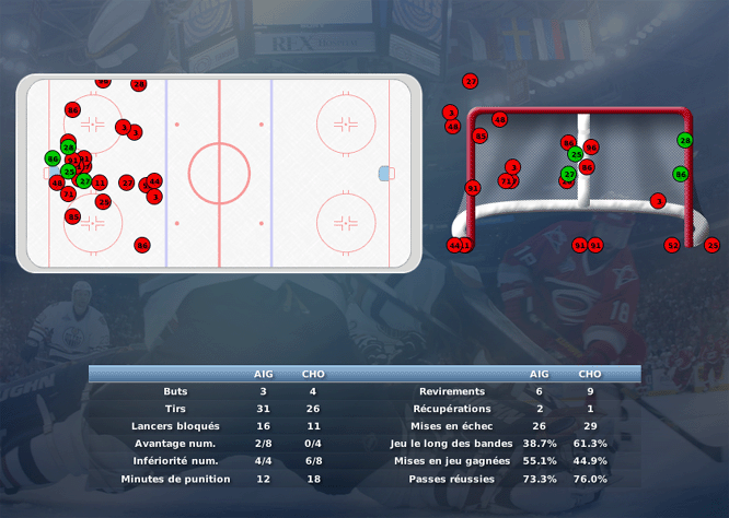 Gap Hockey League (Saison 2011-12) - Page 2 M2_c-2f441e0