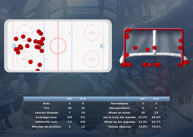 Gap Hockey League (Saison 2011-12) - Page 2 M3_c-303b107