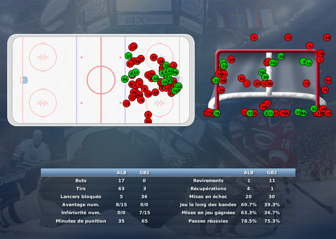 Gap Hockey League (Saison 2011-12) - Page 3 M2_b-313004c