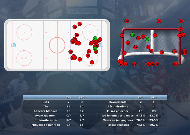 Gap Hockey League (Saison 2011-12) - Page 3 M5_b-3098d7c