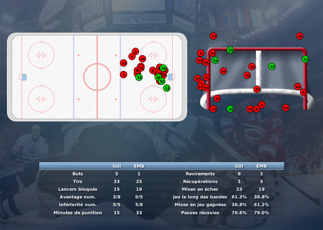 Gap Hockey League (Saison 2011-12) - Page 2 M8_b-2e8e84b