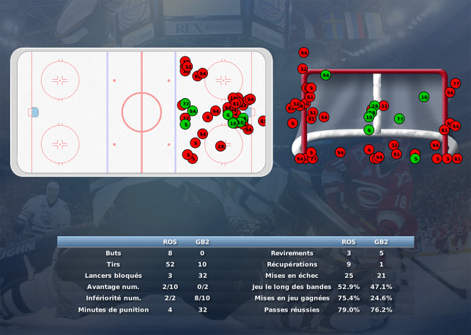 Gap Hockey League (Saison 2011-12) M3_b-2e49ef0