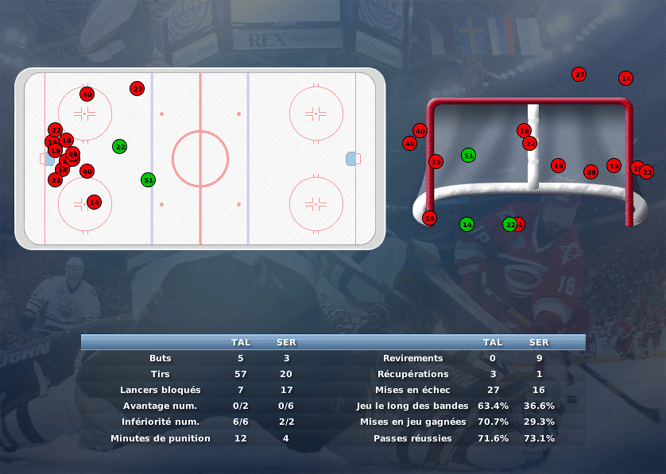 Gap Hockey League (Saison 2011-12) - Page 2 M5_c-2e8e74b