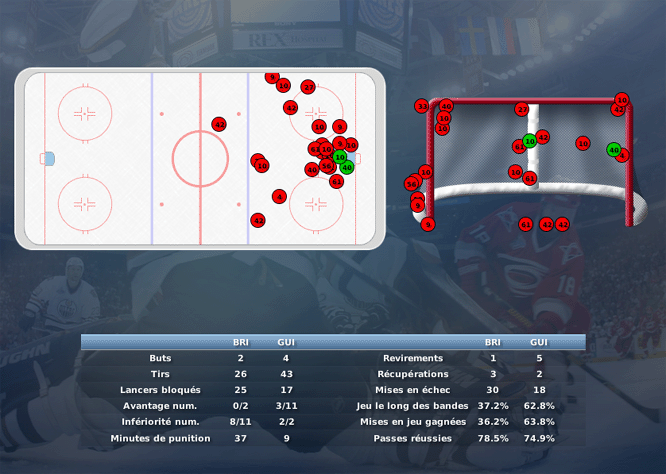 Gap Hockey League (Saison 2011-12) - Page 3 M4_b-3173a6b