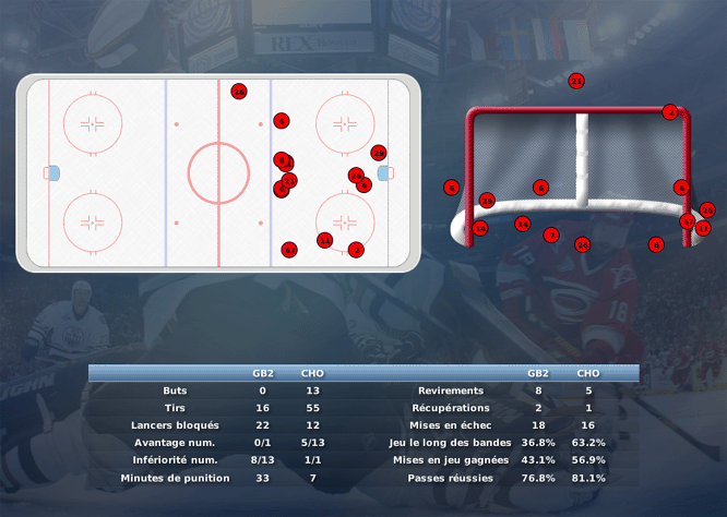 Gap Hockey League (Saison 2011-12) - Page 2 M4_b-2f354d8