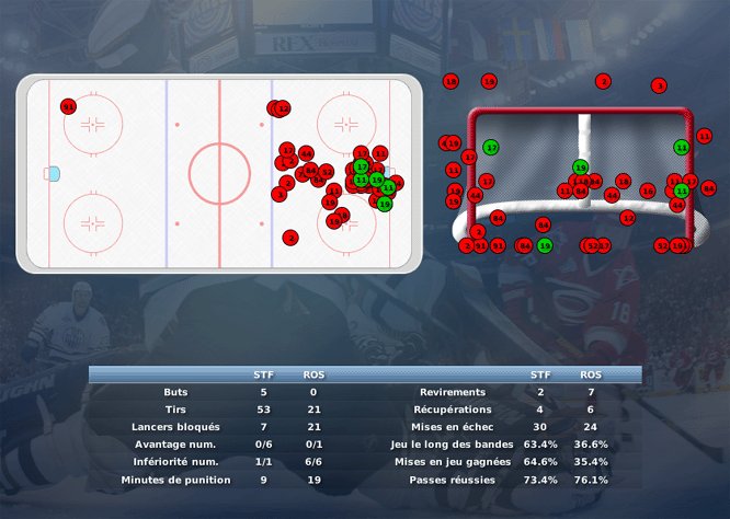 Gap Hockey League (Saison 2011-12) - Page 3 M5_b-315ba64