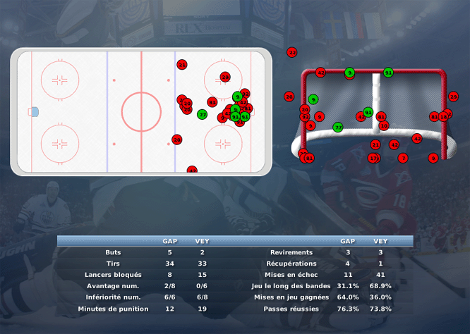 Gap Hockey League (Saison 2011-12) - Page 2 M7_b-2e8e7eb