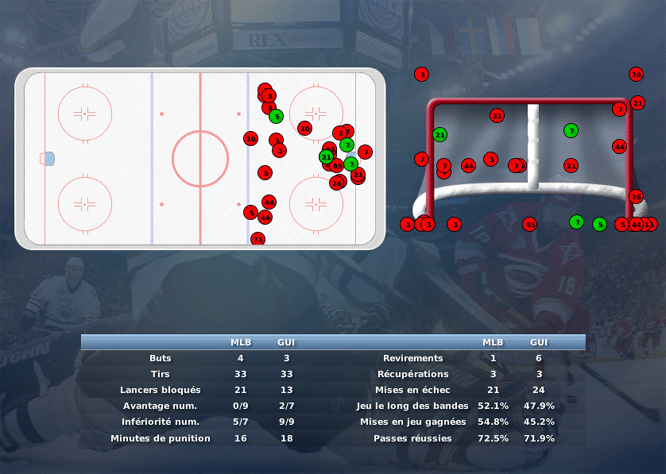 Gap Hockey League (Saison 2011-12) - Page 3 M2_b-328f954