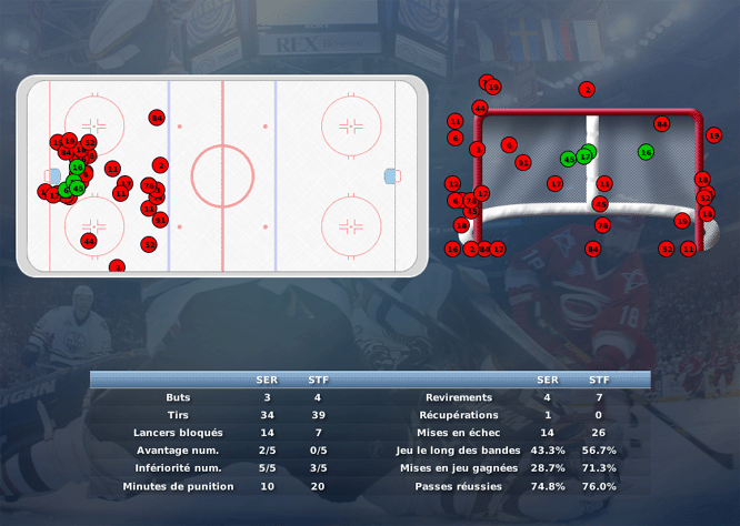 Gap Hockey League (Saison 2011-12) - Page 3 M8_c-3291d0f