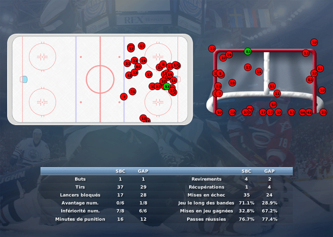 Gap Hockey League (Saison 2011-12) - Page 3 M5_b-3299345