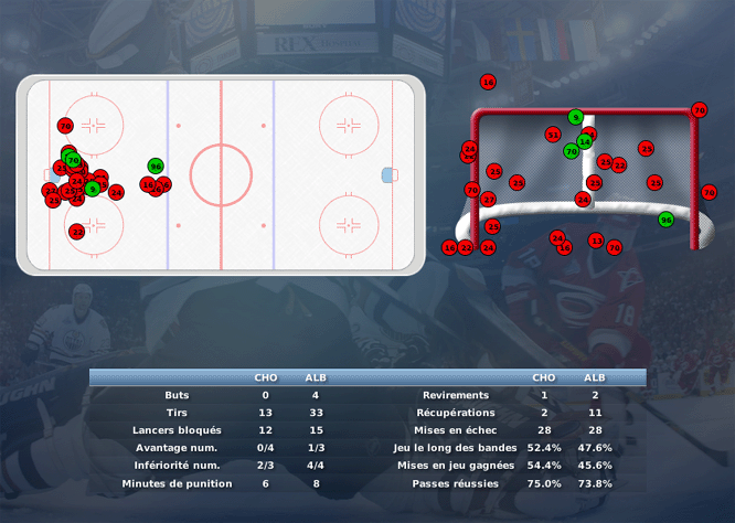 Gap Hockey League (Saison 2011-12) M4_c-2ded5e0