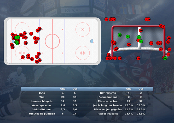 Gap Hockey League (Saison 2011-12) - Page 3 M4_c-3129e16