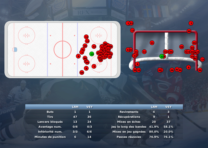 Gap Hockey League (Saison 2011-12) - Page 2 M5_b-2e639af