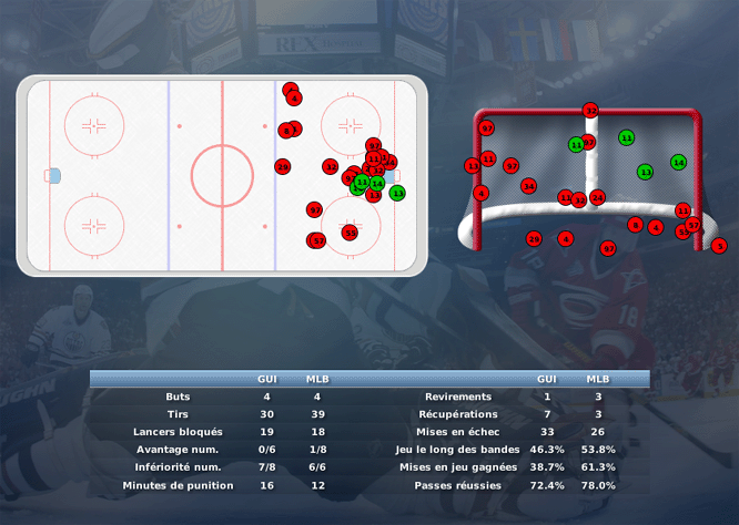 Gap Hockey League (Saison 2011-12) - Page 3 M2_b-3299303