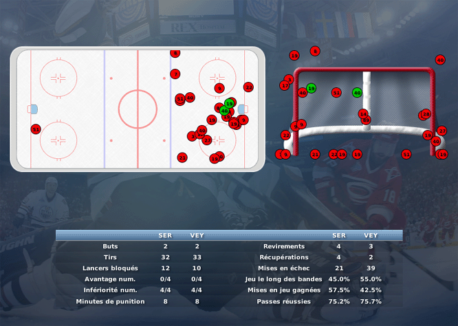 Gap Hockey League (Saison 2011-12) M5_b-2e2f084