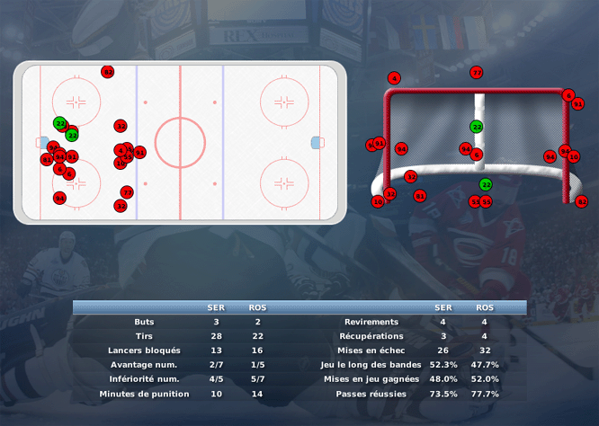 Gap Hockey League (Saison 2011-12) - Page 2 M8_c-2f1504d