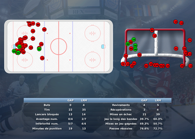 Gap Hockey League (Saison 2011-12) - Page 2 M8_c-2f6b403