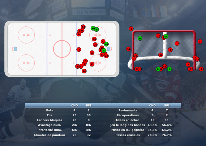 Gap Hockey League (Saison 2011-12) M1_b-2df3d7a