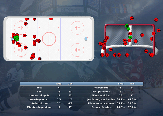 Gap Hockey League (Saison 2011-12) - Page 2 M6_c-2fa20ac