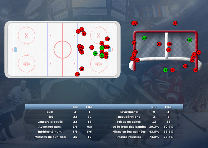 Gap Hockey League (Saison 2011-12) - Page 3 M1_b-315b9b5