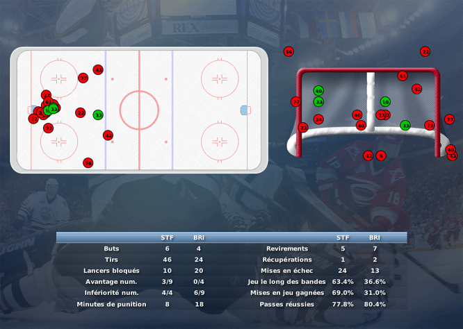 Gap Hockey League (Saison 2011-12) - Page 3 M1_c-307212a