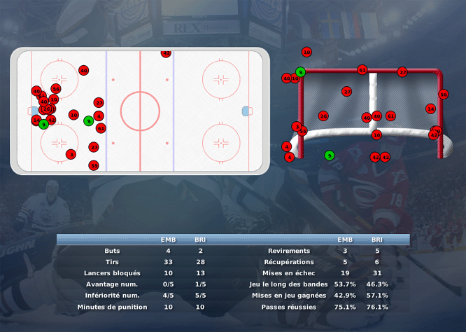 Gap Hockey League (Saison 2011-12) - Page 2 M6_c-2f99867