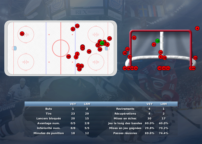 Gap Hockey League (Saison 2011-12) - Page 2 M6_b-2f442d9