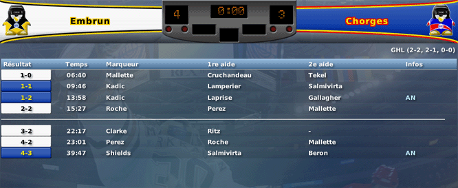 Gap Hockey League (Saison 2011-12) M4_a-2d698ab