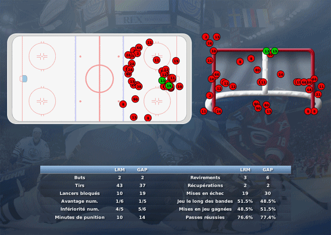 Gap Hockey League (Saison 2011-12) M5_b-2d698dc