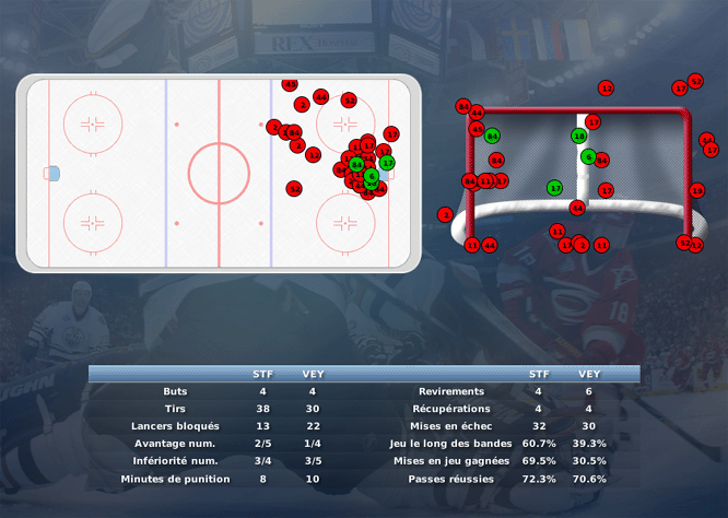 Gap Hockey League (Saison 2011-12) - Page 2 M1_b-2f63a42