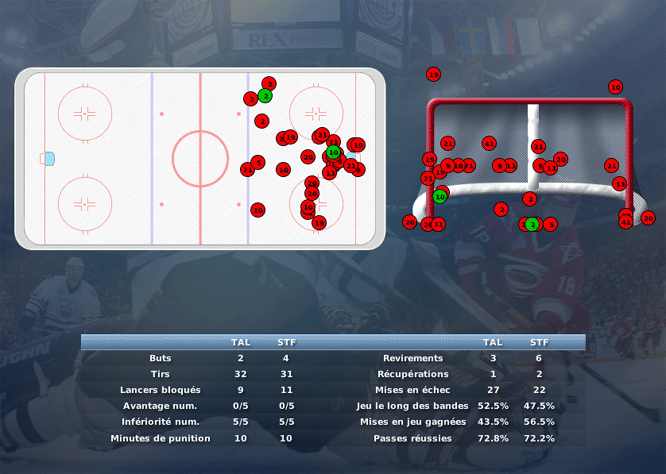 Gap Hockey League (Saison 2011-12) M5_b-2e49f31