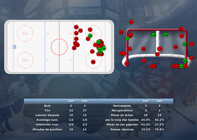 Gap Hockey League (Saison 2011-12) M8_b-2e262e8