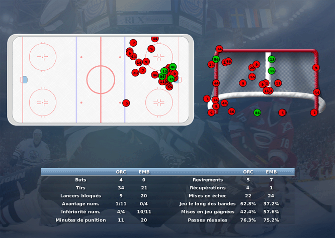 Gap Hockey League (Saison 2011-12) M6_b-2e49f5d