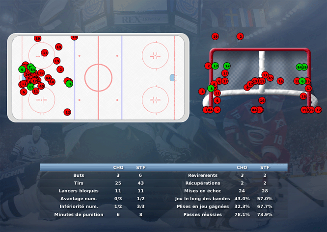 Gap Hockey League (Saison 2011-12) - Page 2 M3_c-2fb69c4