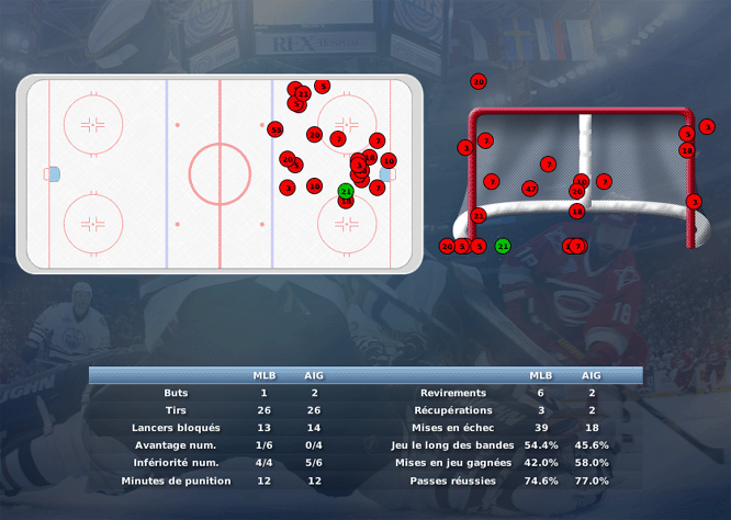 Gap Hockey League (Saison 2011-12) - Page 2 M1_b-2ef7dcb