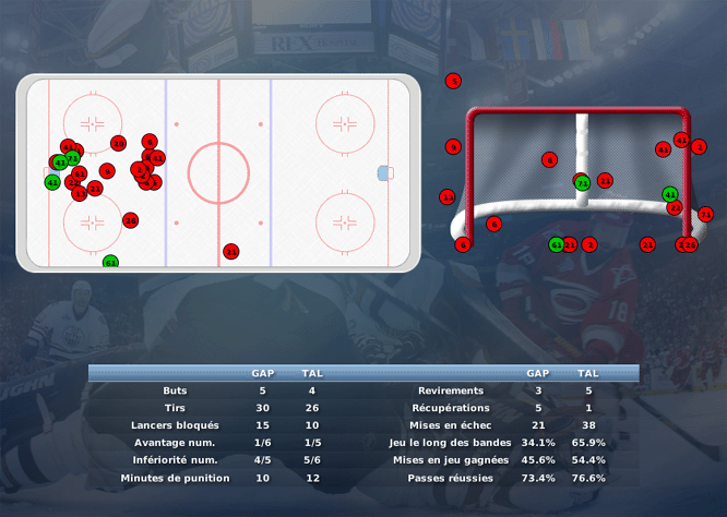 Gap Hockey League (Saison 2011-12) - Page 3 M7_c-30513ea