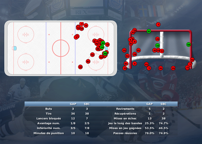 Gap Hockey League (Saison 2011-12) - Page 3 M8_b-30723e2