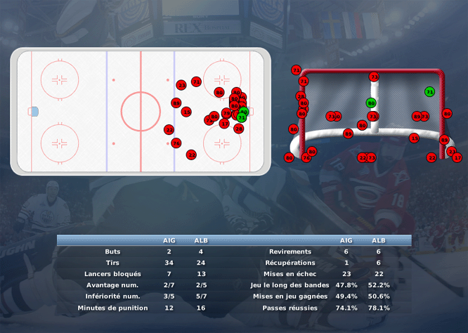 Gap Hockey League (Saison 2011-12) - Page 3 M3_b-3089902