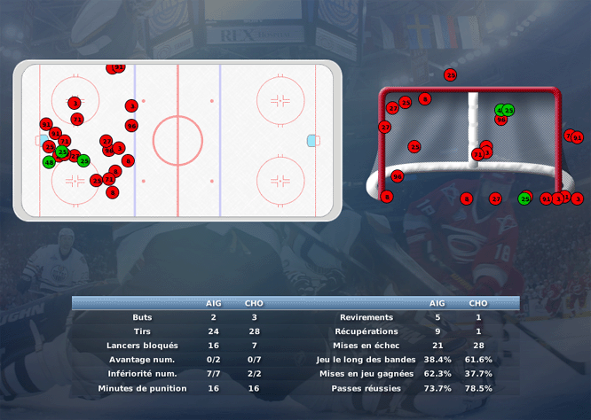 Gap Hockey League (Saison 2011-12) M2_c-2da279f