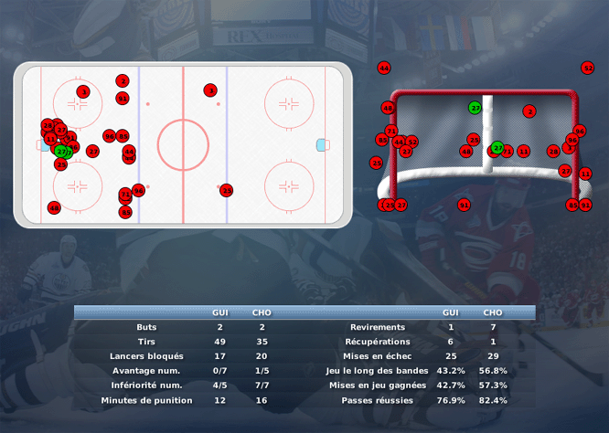 Gap Hockey League (Saison 2011-12) - Page 3 M8_c-307aeac