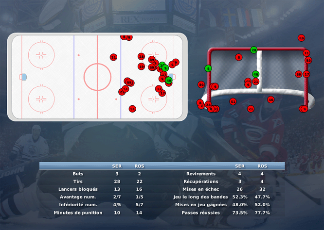 Gap Hockey League (Saison 2011-12) - Page 2 M8_b-2f1504a