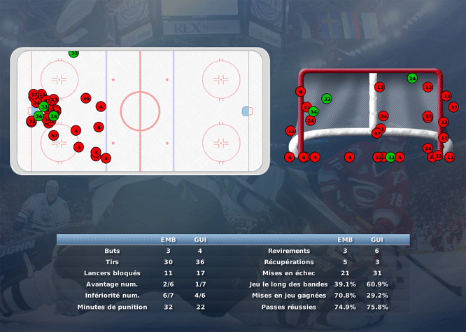 Gap Hockey League (Saison 2011-12) - Page 2 M4_c-2f4ad18