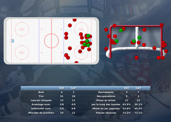 Gap Hockey League (Saison 2011-12) - Page 2 M6_b-3042049