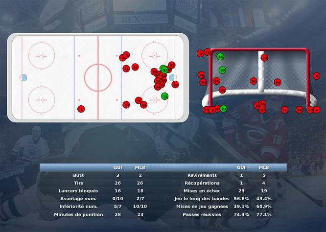 Gap Hockey League (Saison 2011-12) - Page 3 M2_b-3291c52