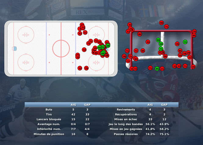 Gap Hockey League (Saison 2011-12) M3_b-2e5496f