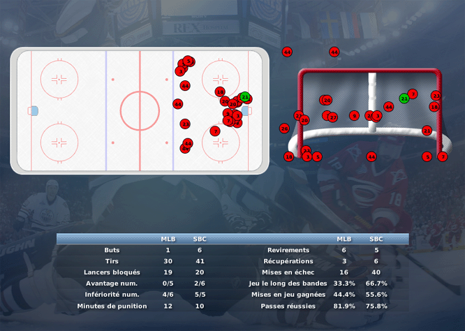 Gap Hockey League (Saison 2011-12) - Page 3 M3_b-31382c2