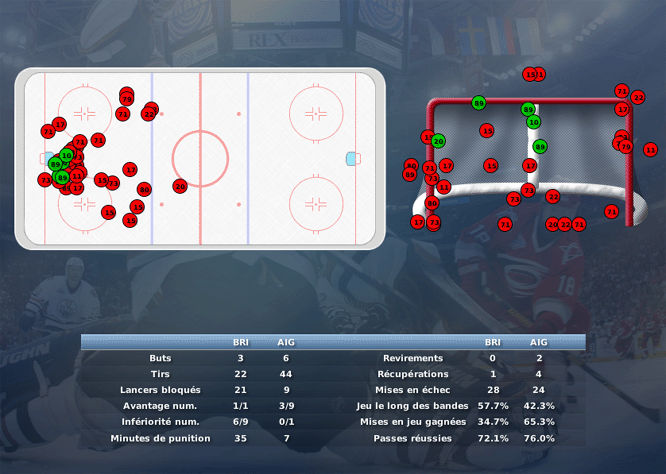 Gap Hockey League (Saison 2011-12) - Page 3 M2_c-3164222