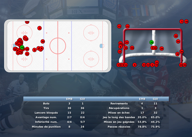 Gap Hockey League (Saison 2011-12) M1_c-2e2f012