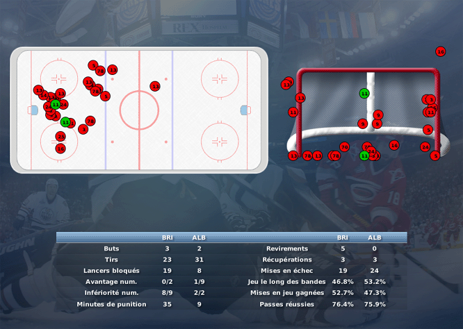 Gap Hockey League (Saison 2011-12) - Page 2 M1_c-2f14f64