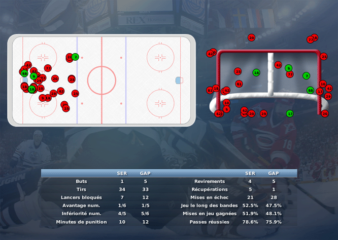 Gap Hockey League (Saison 2011-12) - Page 2 M4_c-2f2de5e